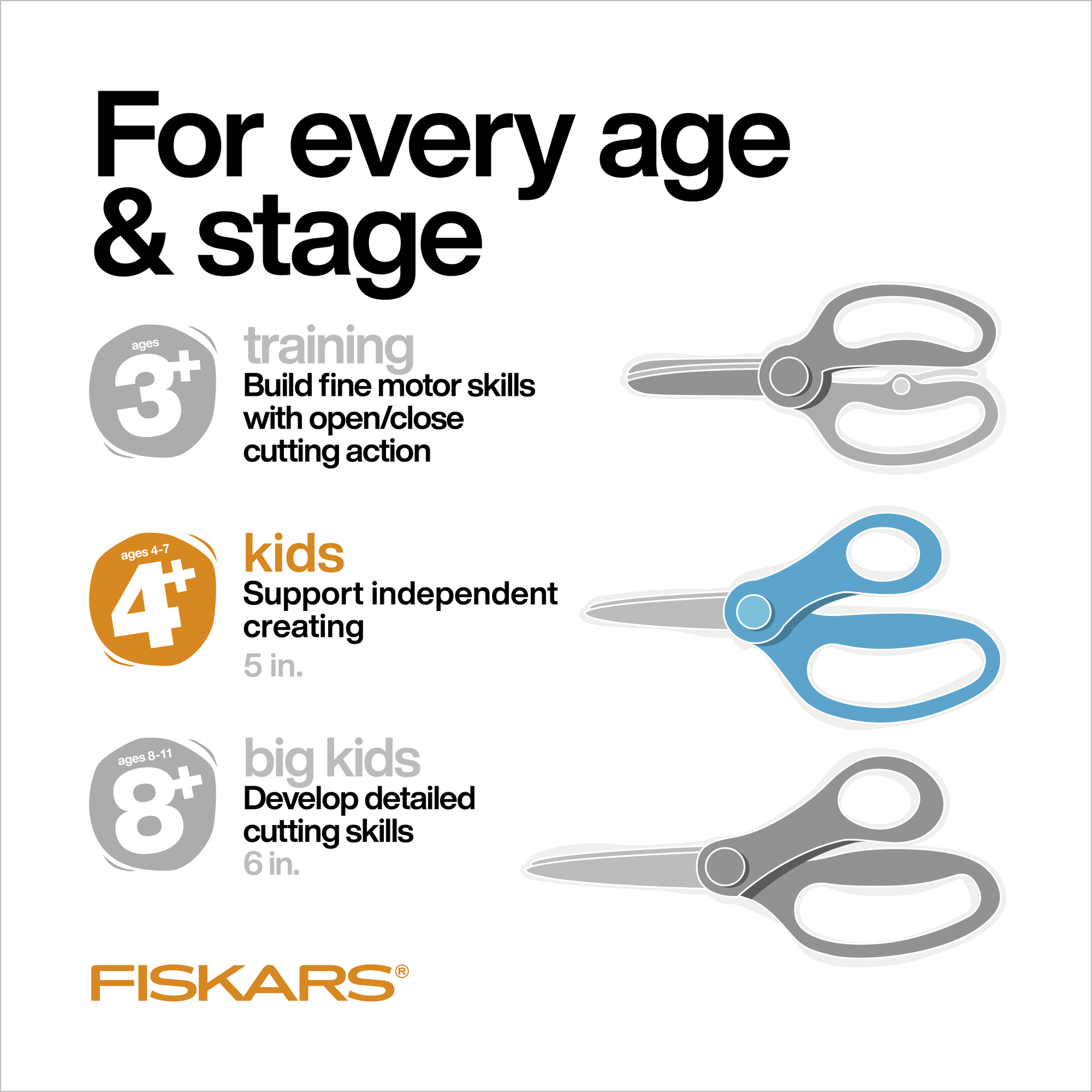 Fiskars SoftGrip Kids Scissors, 5, Blunt, School Supplies for Kids 4+,  Blue/Black Lightning 
